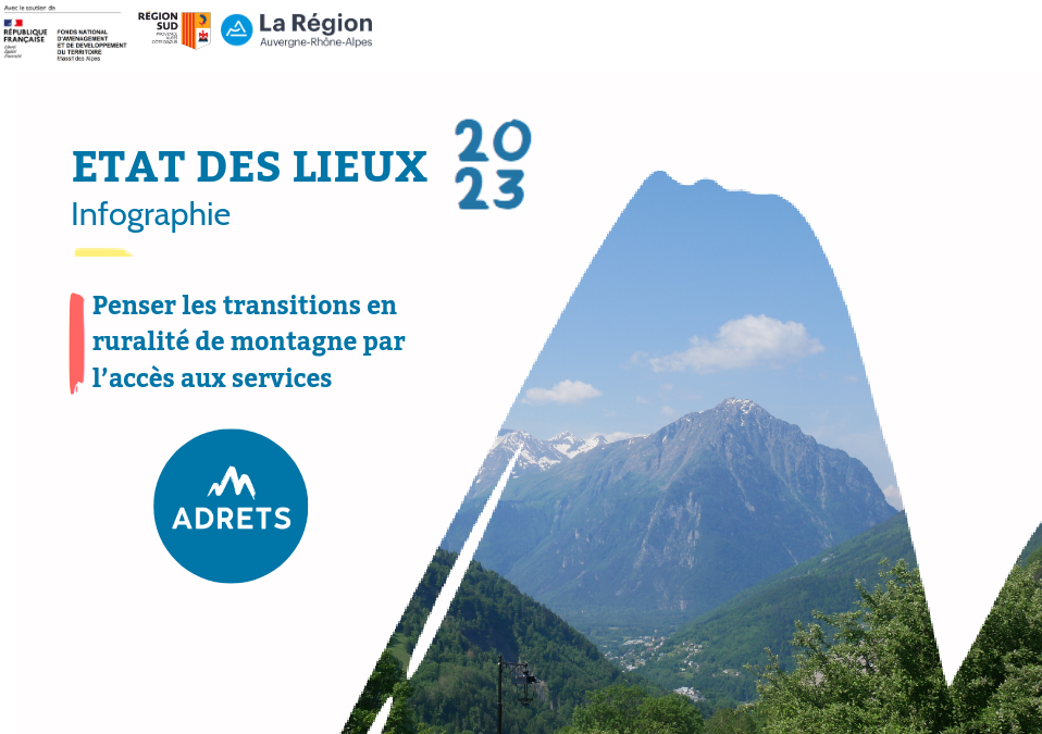 [Infographie] Etat des lieux 2023 "Penser les transitions en ruralité de montagne par l'accessibilité aux services 